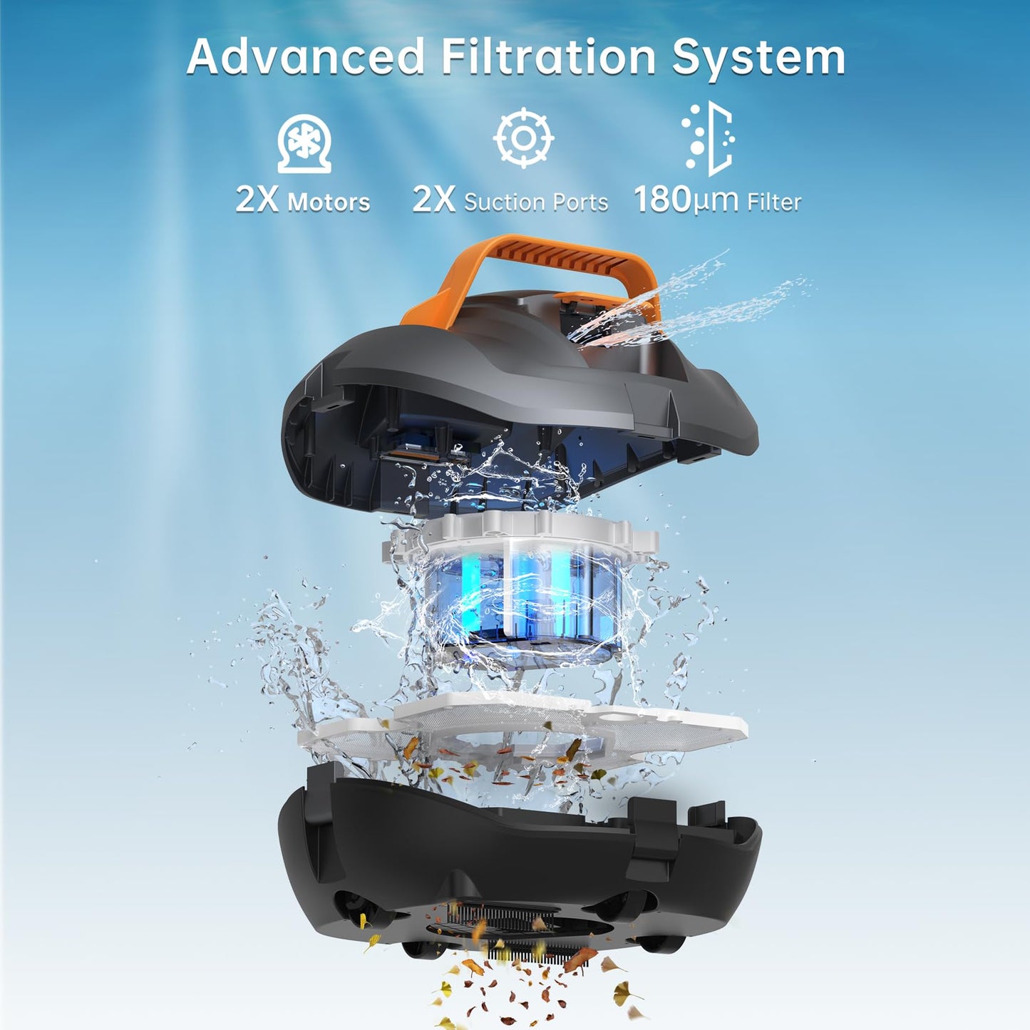 Coasteering Poolroboter Akku, 100 Min, Dualmotor, Selbstparker, Bis 80 m² Pools