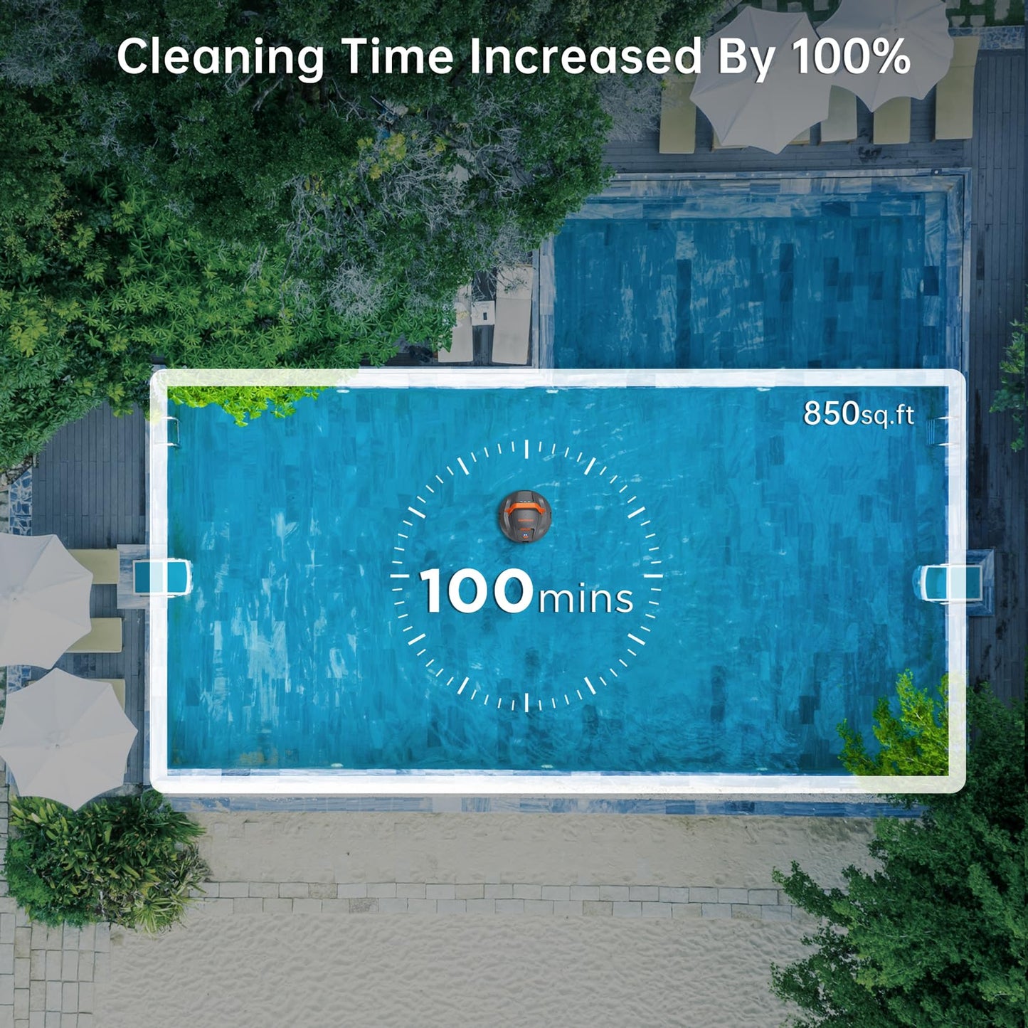 Coasteering Poolroboter Akku, 100 Min, Dualmotor, Selbstparker, Bis 80 m² Pools