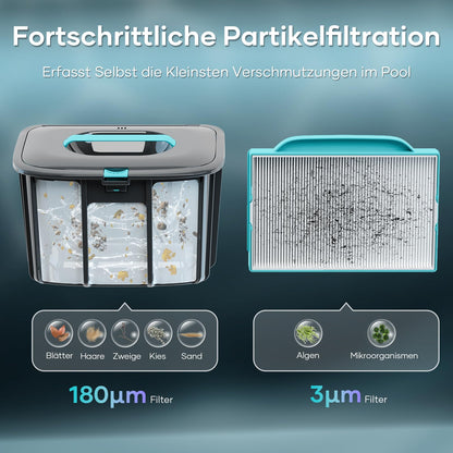 AIPER Poolroboter Kabellos, 100–130 Min Laufzeit, Auto-Park, Für Aufstellpools bis 100 m²