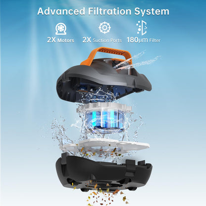 Coasteering Poolroboter Akku, 100 Min, Dualmotor, Selbstparker, Bis 80 m² Pools